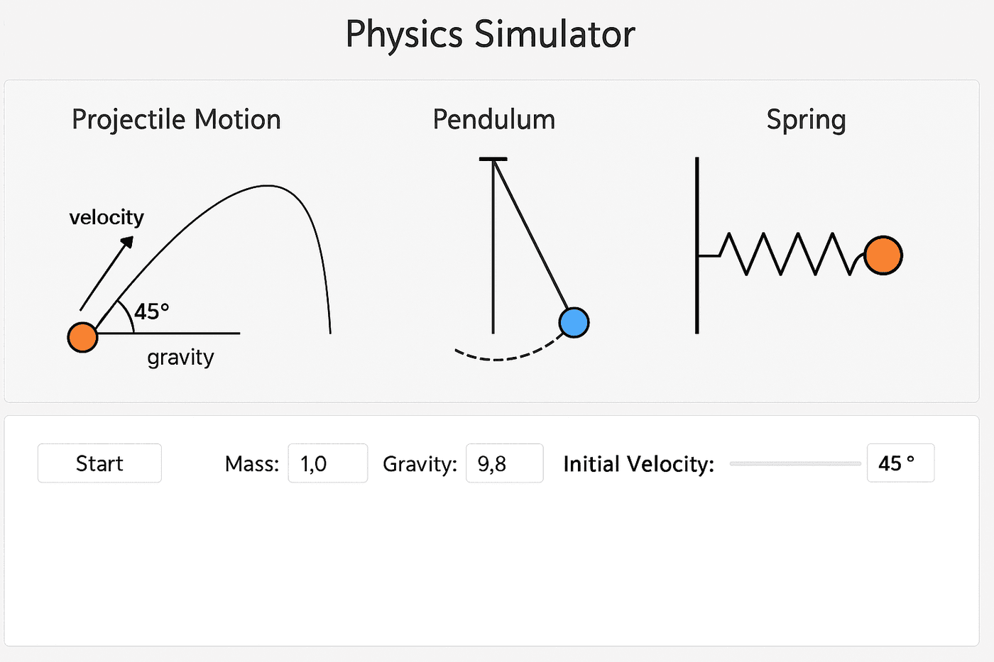 Java Educational Physics Simulator
