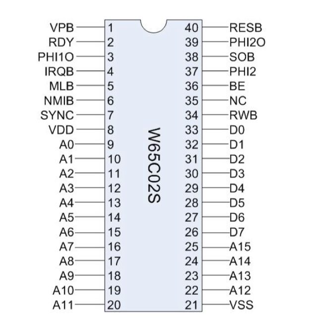6502 microprocessor CPU chip