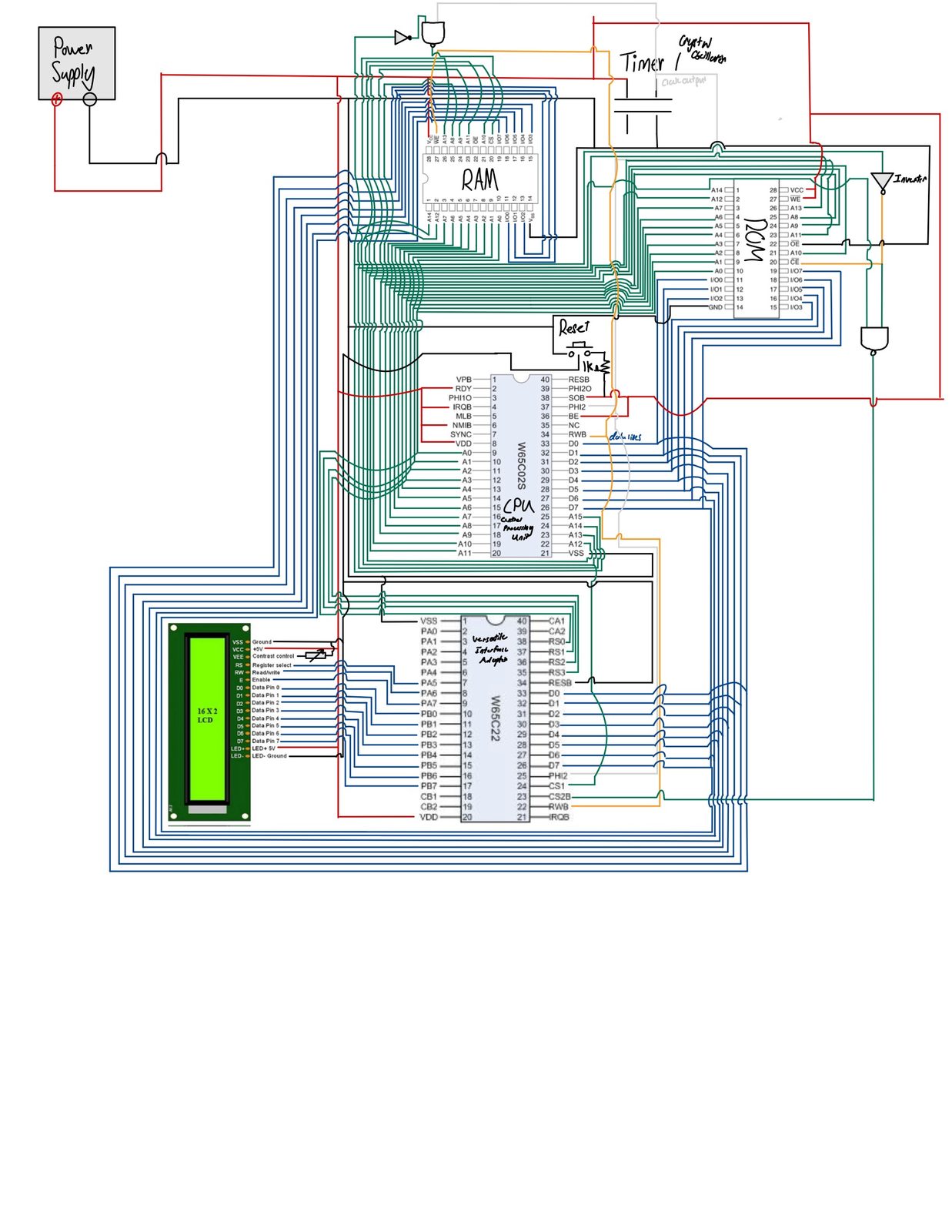 Computer architecture diagram